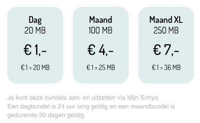 Simyo Prepaid internet tarieven