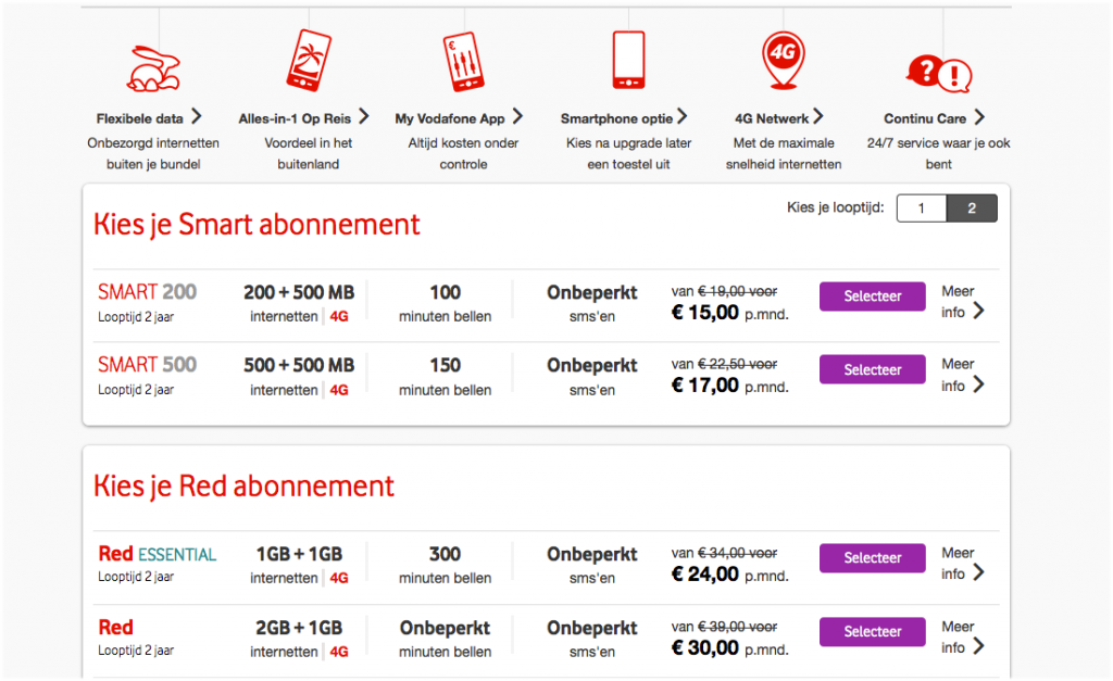 Vodafone Sim Only samenstellen | Laagste